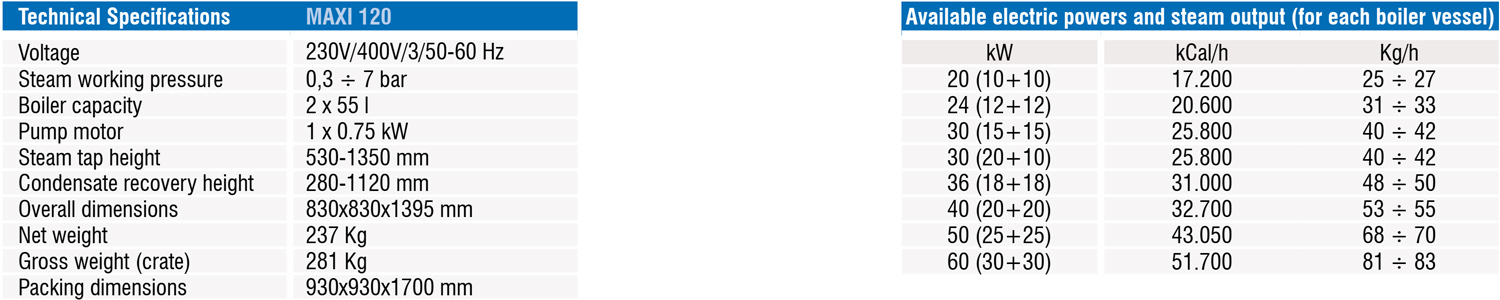 aquaheat maxi 120 spec