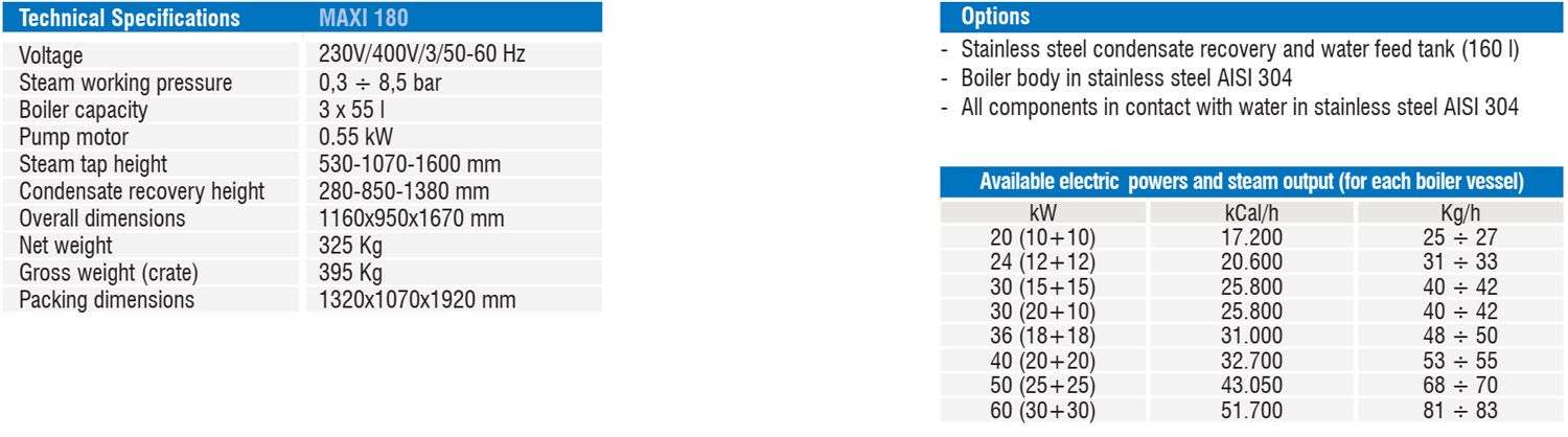 aquaheat maxi 180 spec