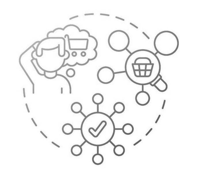 Customer Needs
